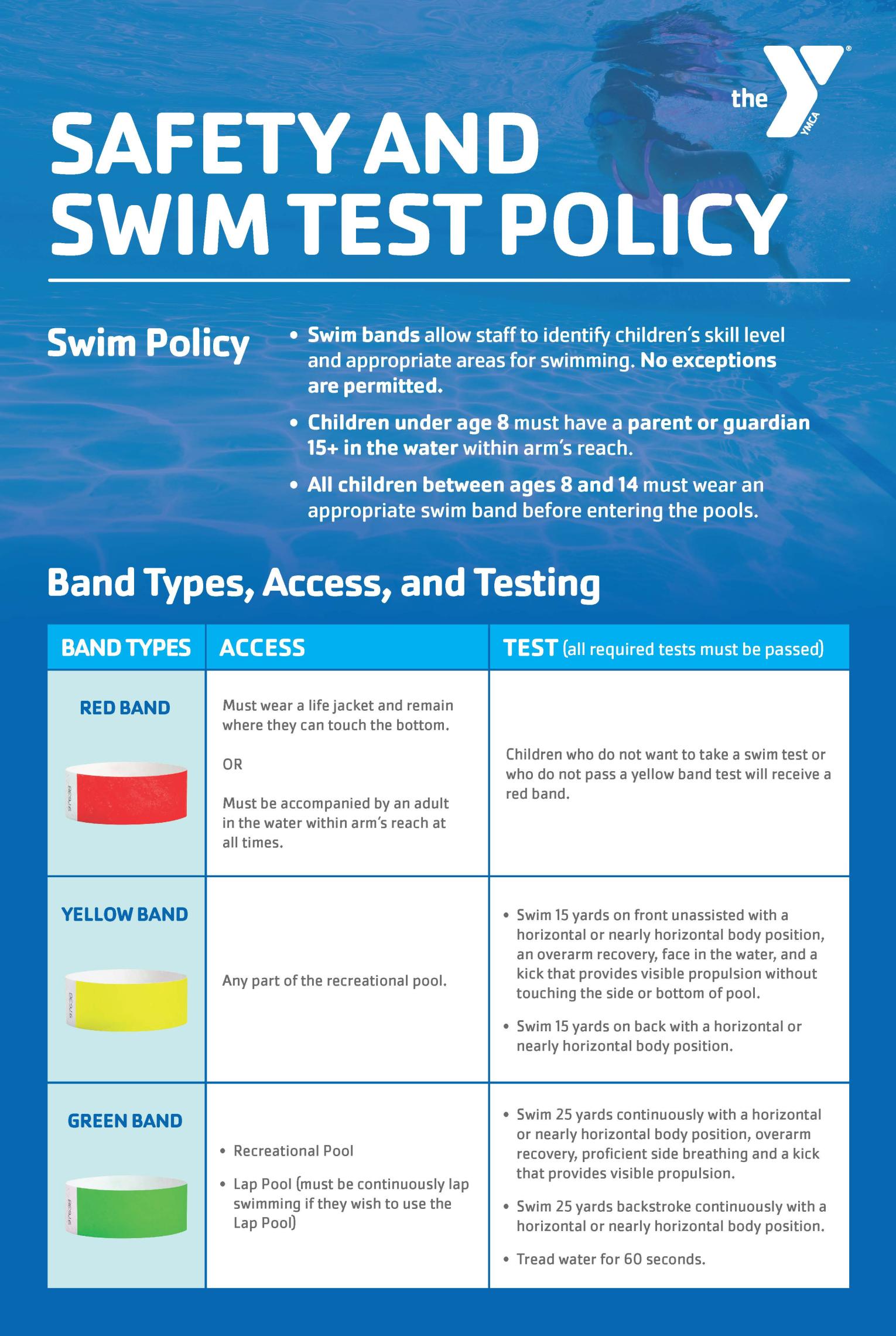Safety and Swim Test Policy